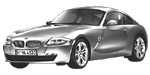 BMW E86 P073C Fault Code